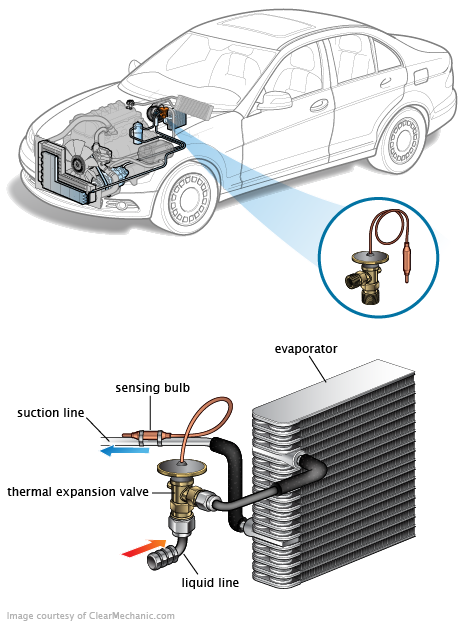 See U2192 repair manual